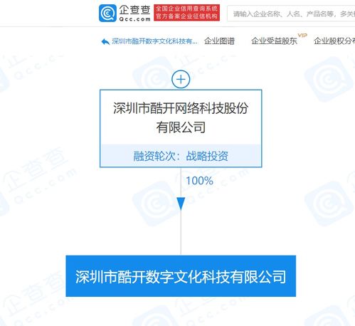 酷開網絡設立新公司，強化數字技術布局，開啟服務升級新篇章